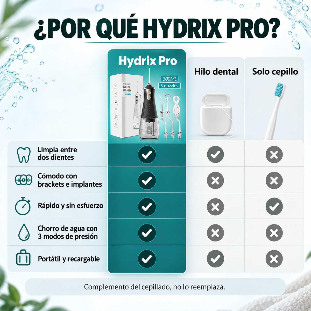 HYDRIX PRO - Irrigador Bucal Portátil - Limpieza y Salud 💧